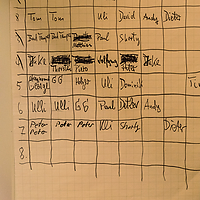 Dateiname=393A7909.jpg
Dateigröße=32162KB
Abmessungen: 4480x6720
hinzugefügt am: 21. Februar 2018 393A7909.jpg